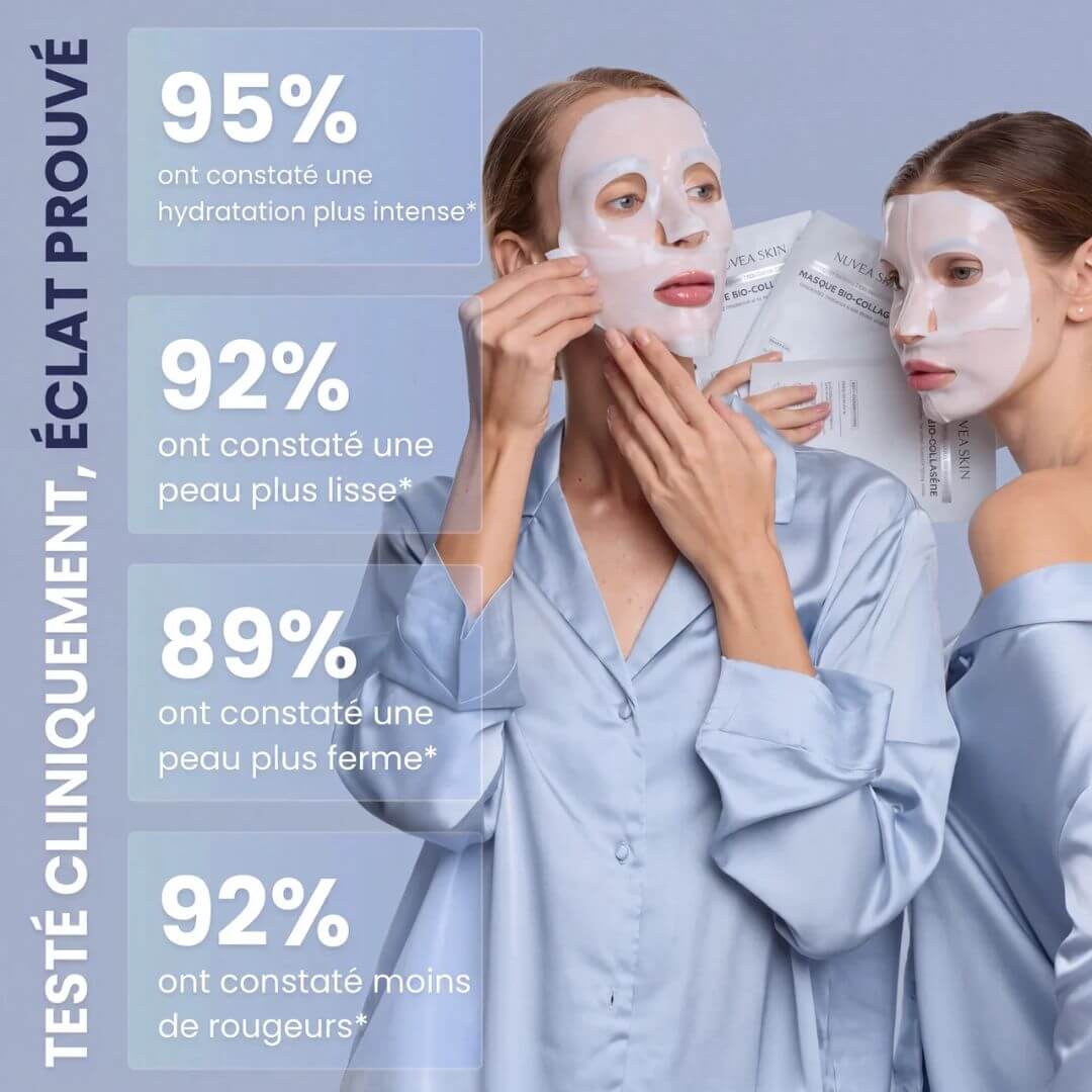 Masque Bio-Collagène Hydratant 2.0