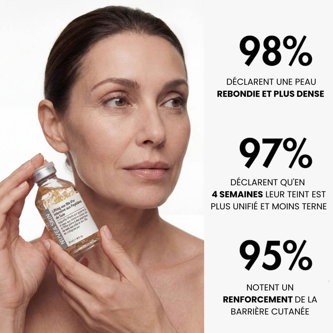 Sérum au Collagène & Peptides de Soie