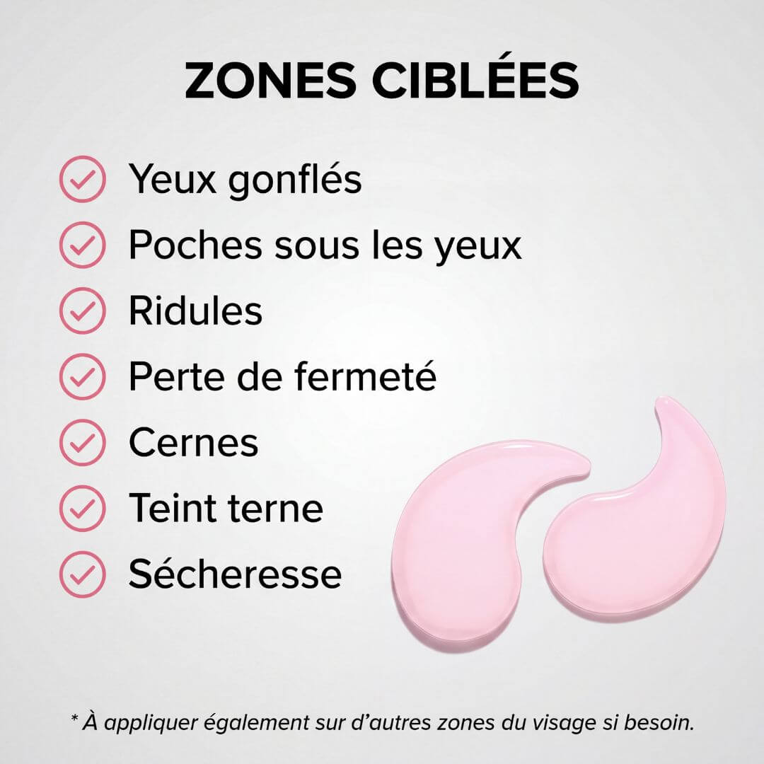 Patchs Hydrogel Peptide & Collagène
