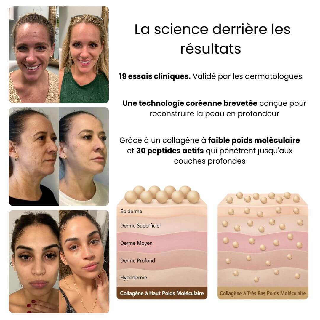 Sérum au Collagène & Peptides de Soie